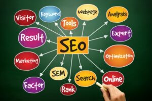 Consultoria personalizada de SEO: soluções sob medida para impulsionar seus resultados!