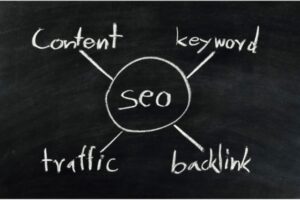 Link building: como conseguir backlinks de alta qualidade!