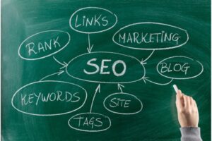 SEO de alta performance: estratégias avançadas para impulsionar seus resultados