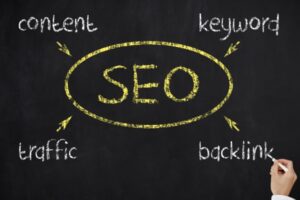 SEO e conversão: transformando visitantes em clientes