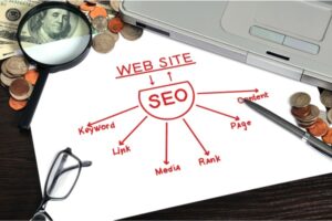 SEO Mobile: domine a pesquisa móvel e alcance mais público